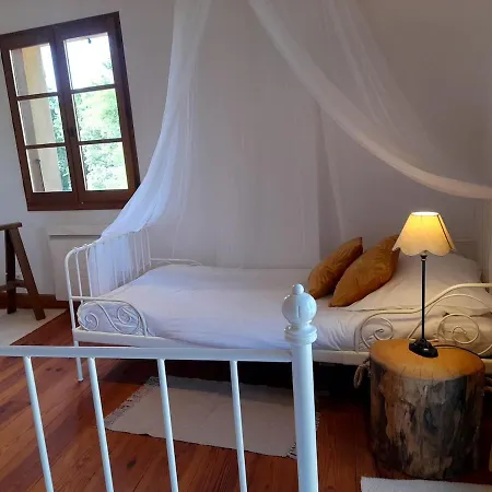 Maison Loumagne - Pres De Marciac 度假居 Monlezun
